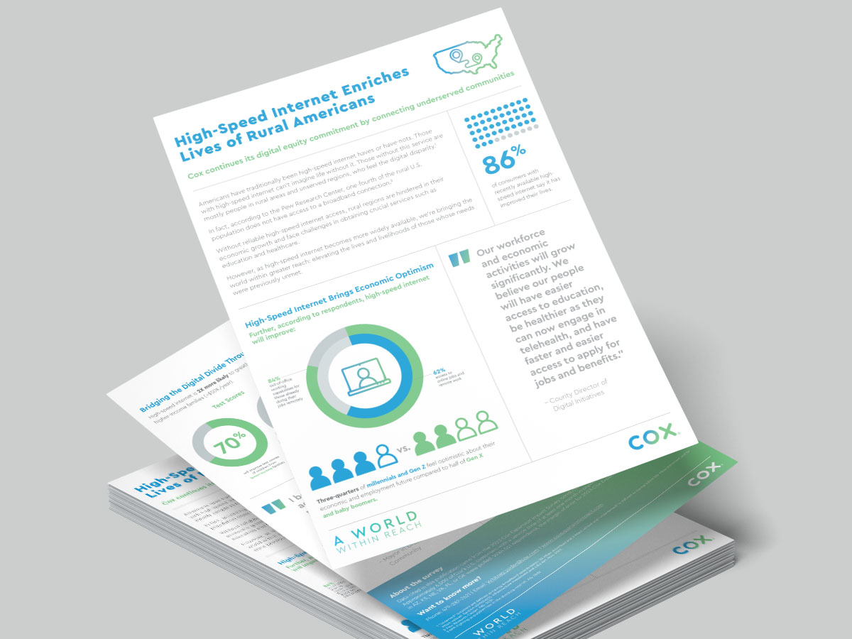COX-MarketExpansion-Gallery_FastFacts COX Market Expansion Survey Findings Fast Facts Document